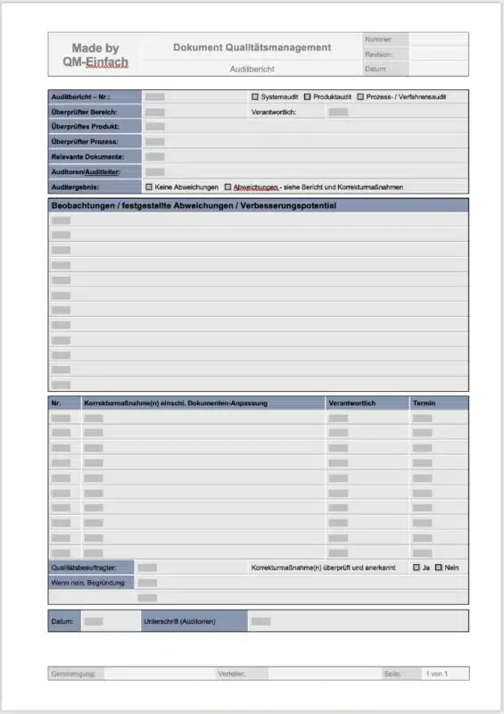 Energieaudit ISO 50001 Auditbericht