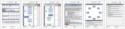 Arbeitsanweisung Inbetriebnahme Prüfmittel