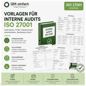 Professionelles Audit-Checklisten ISO 27001 für interne ISMS-Systemaudits nach ISO/IEC 27001:2022 mit Auditplan, Auditbericht, Risikobewertung und Anhang A.