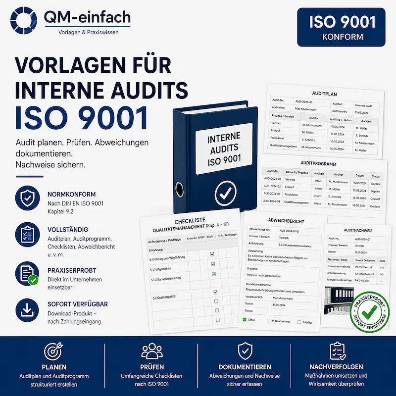 Audit-Checklisten ISO 9001 Set für interne Systemaudits Kapitel 4 bis 10