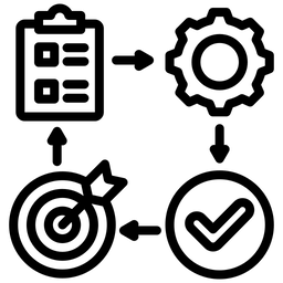 Verfahrensanweisung ISO 9001 erstellt nach dem PDCA-Zyklus