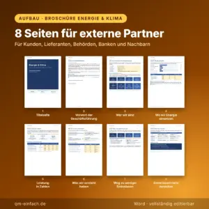 Energiemanagement-Handbuch ISO 50001:2018 – Industrie / KMU mit Broschüre Energie & Klima (Word) – Bild 3