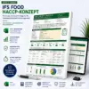 Universelles Produktbild für eine editierbare Excel-Vorlage des IFS Food Version 8 HACCP-Konzepts mit automatisierter Gefahrenanalyse, Codex-Entscheidungsbaum und Dashboard-Diagrammen.