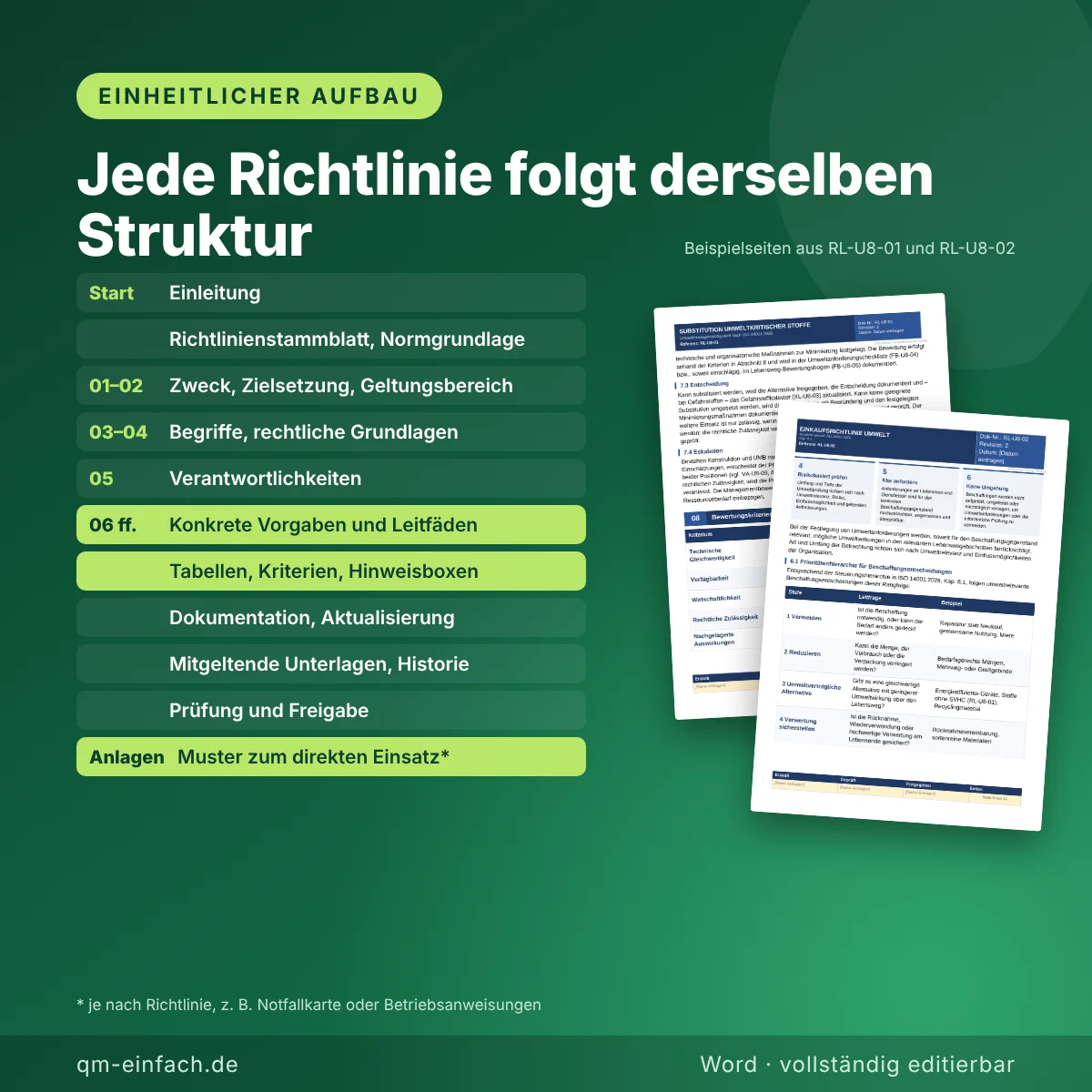Einheitlicher Aufbau der Richtlinien von der Einleitung bis zur Freigabe