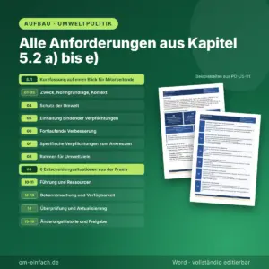 Aufbau der Umweltpolitik ISO 14001:2026 mit allen Abschnitten
