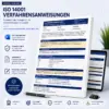 Produktbild für editierbare Word-Vorlagen von ISO 14001 Verfahrensanweisungen für das Umweltmanagementsystem mit Prozessbeschreibung, Verantwortlichkeiten und Audit-Badges.