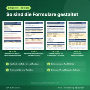 Beispielseiten der ISO 14001:2026 Formulare: Wirksamkeitskontrolle, Einzelbewertung bindender Verpflichtungen, Prüfblatt Änderungen und Umweltziel-Maßnahmenblatt