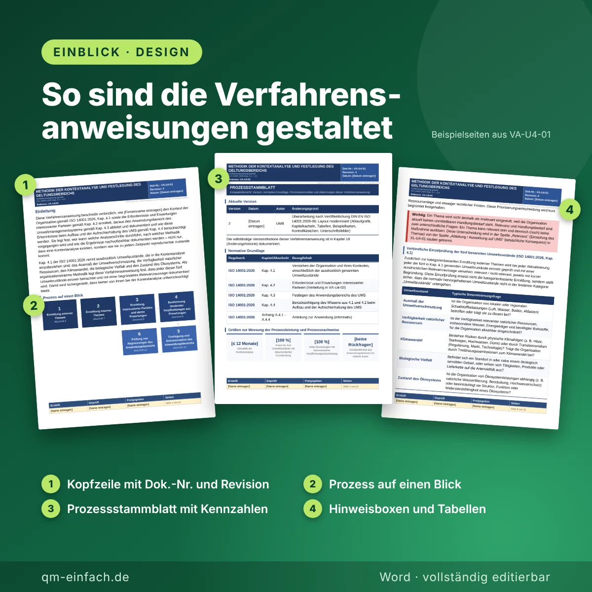 Beispielseiten einer Verfahrensanweisung zur ISO 14001:2026 mit Kopfzeile, Prozessgrafik, Prozessstammblatt und Hinweisboxen