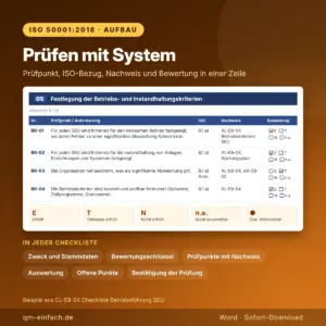 Aufbau einer ISO 50001 Checkliste mit Prüfpunkt, Normbezug, Nachweis und Bewertung E, T, N, n.a.