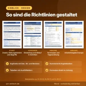 Beispielseiten der ISO 50001 Richtlinien mit Kapitelbalken, Einstufungstabelle, Tagesordnung und Arbeitsfreigabe Energie