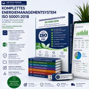 ISO 50001 Vorlagen Paket für ein Energiemanagementsystem