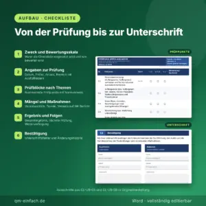 Aufbau einer Checkliste ISO 14001 mit Prüfpunkten und Unterschriftsfeldern