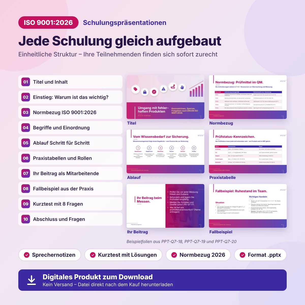 Aufbau der Schulungspräsentationen ISO 9001:2026 mit Beispielfolien